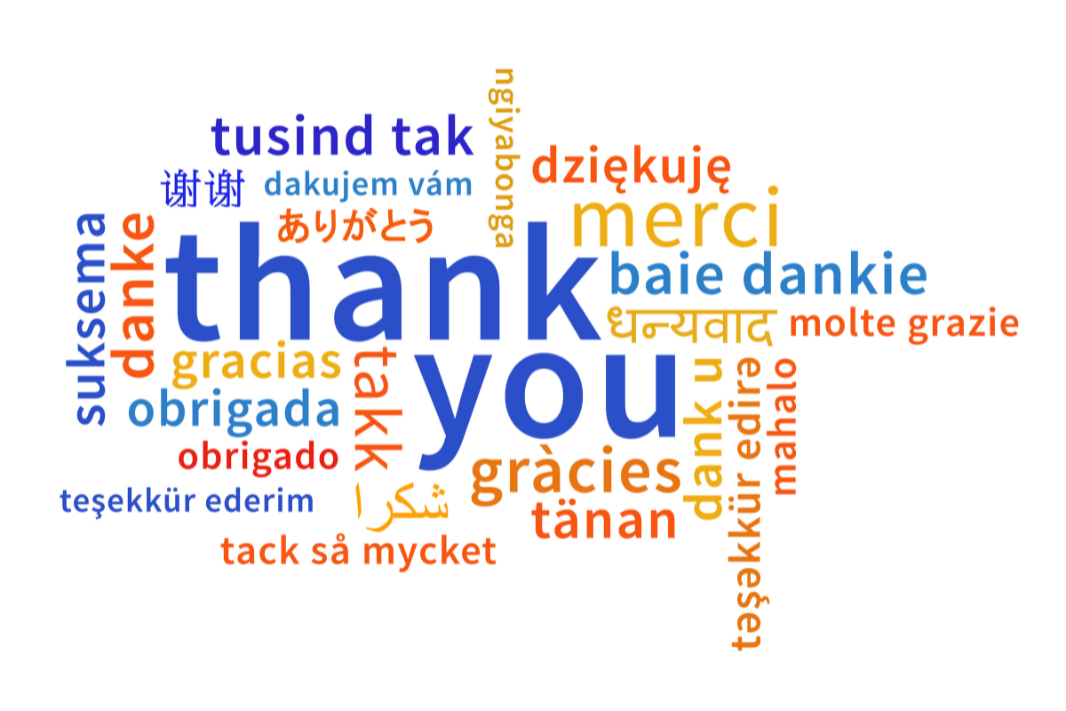 World cloud of "thank you" in many languages